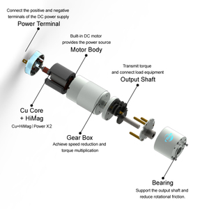 Cepillo de <span class=keywords><strong>Motor</strong></span> de desaceleración de vehículo inteligente en miniatura de 12V y 24V, reductor de engranajes de CC Micro de baja velocidad para vehículo, 1 unidad - Product Image 3