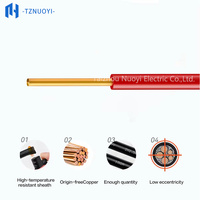 Cable Eléctrico de Cobre Trenzado Desnudo BV/BVR, Cable de Tierra con Aislamiento de PVC con Clasificación IP65