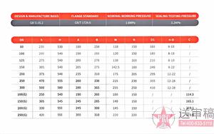 Nhà máy chất lượng tốt dễ uốn sắt 1.6mpa rãnh báo cháy deluge van giá - Product Image 5