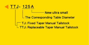 TJ-125 loạt (Hướng dẫn sử dụng tailstock) Đài Loan Máy tiện hướng dẫn sử dụng tailstock bộ phận 4th trục quay bảng với tailstock - Product Image 4