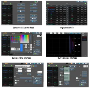 Registrador de Datos de Temperatura Multicanal 360, Modelo JK360, Resolución de 16 bits, Ancho de Banda de 1kHz, Material ABS - Product Image 5