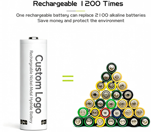 Pilas AA Recargables con Cargador, 2800mAh de Alta Capacidad, Baja Autodescarga, Ni-MH, Pilas Dobles A con Cargador Inteligente - Product Image 4