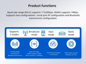 Dtech Durable <span class=keywords><strong>USB</strong></span>/RS232/<span class=keywords><strong>485</strong></span> để BT không dây cổng nối tiếp <span class=keywords><strong>adapter</strong></span> - Product Image 5