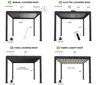 Pérgola de Aluminio 6063 T5 Directo de Fábrica, Techo de Láminas Eléctricas, Gazebo Bioclimático para Exteriores con Luz LED para Patio de Villa