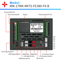 Pantalla Táctil HMI PLC de 3.8 Pulgadas FX1S-17MR con 10 Entradas, 7 Salidas, 2 Contadores de Alta Velocidad y 2 Ejes para Controlador de Máquina de Soldadura