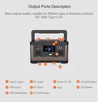 SHANGHUI SHESF-PPS500-1 500W 2200W Adaptor AC Pembangkit Listrik Portabel Tenaga Surya Pengisian Daya Gelombang Sinus Murni LiFePO4 2048Wh