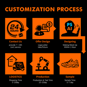 Zapatillas Deportivas de Moda con Logotipo Personalizado al por Mayor, Zapatillas Deportivas para Caminar, Correr, Entrenar, para Mujer - Product Image 3