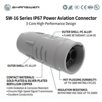 Connecteur Powercon 3 broches Push Lock IP67 Mâle/Femelle, Prise Mâle 20A 250V, Coque PC Alliage UL94-V0, 1000 Cycles, Visserie, Extérieur