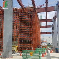 Panneau de coffrage en acier de type Ulma pour mur-plateau, colonne, système de coffrage, coulage de béton, construction de plafond, plastique