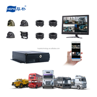 Großhandel 4CH 8CH 720P 1080P Rückspiegelkamera Dashcam Mobile DVR 3G 4G WiFi GPS Flottenmanagement-System 360 Panorama
