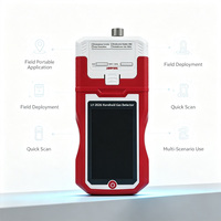 Experience Precision Reliability Lonying LY-2026 Dual-channel Multi-Gas Detector Featuring Sound+Light Alarm for SO2/NOx