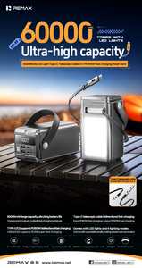 Custom Ultra-high Capacity Power Banks LED Light <b>Type</b>-<b>C</b> Telescopic <b>Cable</b> 2 in 1 PD100W Fast Charging Bank 60000mAh FP-33 FP-33 - Product Image 3
