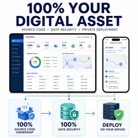Solutions d'application de gestion logistique personnalisées pour iOS/Android, suivi GPS, gestion des expéditions, prise en charge multiplateforme, Internet