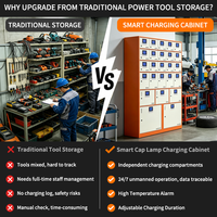 Armoire de charge et de stockage d'outils électriques dédiée aux entreprises minières, gestion intelligente, recharge en libre-service, contrôle de la consommation d'énergie
