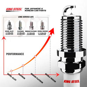 Bugi Laser Động Cơ Xe Hơi Chất Lượng Chính Hãng Bán Sỉ Bugi <span class=keywords><strong>Iridium</strong></span> Cho Xe Toyota Nissan Honda Mazda Hyundai Mitsubishi - Product Image 2