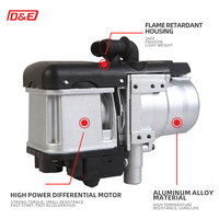 Préchauffeur de moteur 24v 12V 5KW 12kw 5KW Chauffage de liquide de refroidissement diesel Chauffage de stationnement à essence