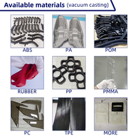 Moldeado de silicona personalizado 3D impreso fabricante de fundición al vacío para caja de plástico productos de caucho prueba prototipo modelo proceso