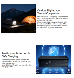 Chargeur intelligent trois voies LKTOP POWER K1S 200W pour batterie de drone <span class=keywords><strong>DJI</strong></span> <span class=keywords><strong>Mavic</strong></span> 4 Pro, hub de charge rapide - Product Image 4