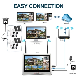 Kit de Cámara PTZ Solar Inteligente WiFi de 12.5 Pulgadas, 4 Canales, 8MP, Doble Lente con Visión Nocturna y Monitor para Sistema de Cámara IP para Exteriores - Product Image 3