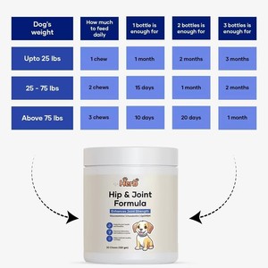 อาหารเสริมบำรุงสะโพกและข้อต่อสำหรับสุนัขแบบ OEM ODM - บรรเทาอาการปวดข้อสุนัข - กลูโคซามีน คอนดรอยติน ขมิ้นชนิดเคี้ยว - Product Image 5