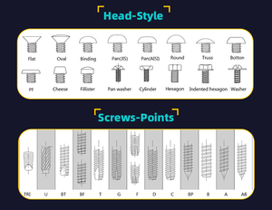 Bullone a Testa Tonda Grande con Collo Quadrato, Antiscivolo e Antirotazione, in Zinco Blu e Bianco, Filettatura M6 M8 <span class=keywords><strong>M10</strong></span> M12 - Product Image 6