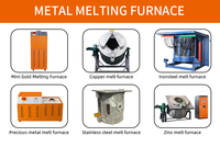 Fourneau à fusion d'or, mini four électrique à induction le plus petit, moteur pour la fusion du cuivre et de l'aluminium, haute efficacité, 10 kg-500 kg