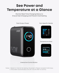 อะแดปเตอร์แปลงไฟ Anker 140W USB C 4 พอร์ต ชาร์จเร็วหลายอุปกรณ์ สำหรับโทรศัพท์  รุ่น B2697 140W GaN  อะแดปเตอร์ GaN แบบติดผนัง - Product Image 4