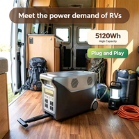 Station d'alimentation solaire portable avec cellules de qualité supérieure, batteries au lithium MUST, station d'alimentation portable pour le camping, livraison directe d'usine