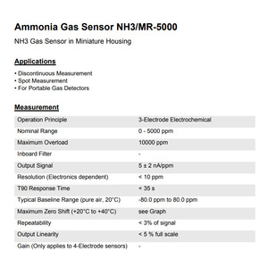 Membrapor Nh3 Mr 5000 Electrochemical Ammonia Gas Sensor For Portable Detectors High Accuracy <b>Miniature</b> Housing - Product Image 1