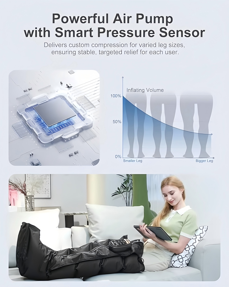 Princen PRML-1803 Rechargeable Digital Air Compression Leg Massager - Sports Heated Recovery Boots