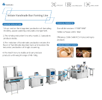 Équipement de fabrication de petits pains farcis à la vapeur semi-automatique à haut rendement Dim Sum Machines de traitement des aliments