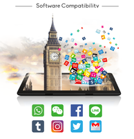 Tablette Enfants de 10 Pouces, Approvisionnement Usine, 3G, Fonction Téléphone, 1+16 Go, Écran IPS, pour Apprentissage des Enfants