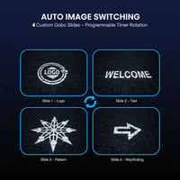 Projecteur Gobo Zoom 300W/400W avec Taille de Logo Réglable Indépendamment, Rotatif, 4 Gobos, Lumière Publicitaire pour Espaces Commerciaux Intérieurs
