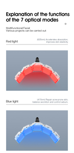 Nouveau Masque Facial LED 7 Couleurs pour Rajeunissement, Appareil Photonique PDT, Thérapie par Lumière LED au Collagène, Thérapie par Lumière Rouge - Product Image 5