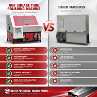 Nouvelle machine de polissage automatique haute précision pour tubes et tubes carrés en acier inoxydable, écologique, pour noyaux de moteurs – Ventes directes usine