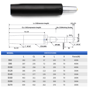 Meubels Reserveonderdelen Sgs Bifma X5.1 <span class=keywords><strong>Gas</strong></span> <span class=keywords><strong>Lift</strong></span> Veer Cilinder Kantoorstoelen Accessoires - Product Image 3