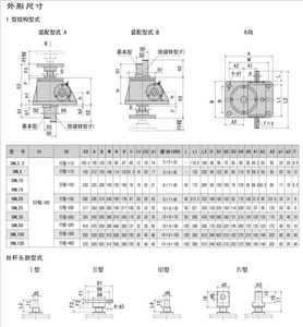 رافعة لولبية مخصصة بحمولة كبيرة 5 طن و10 طن لإصلاح السيارات مع عجلة يدوية - Product Image 3
