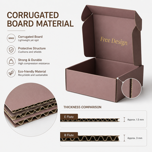 Eco Recyclable Foldable Corrugated Mailer Boxes Free Graphic Design Bulk Supply Custom Print Dimension Thickness Biodegradable - Product Image 3