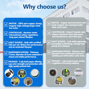 Ventilateur de plafond LED blanc moderne de 40 pouces avec télécommande intelligente pour salle à manger, salon, chambre à coucher - Product Image 5