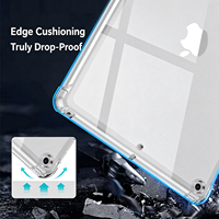Étui de tablette transparent antichoc pour iPad 10e 11e génération Air Mini Pro 10,5 10,9 pouces, coins surélevés, protection anti-chute en TPU