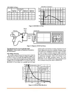 ESD9L3.3ST5G خط واحد TVS Zener <span class=keywords><strong>Diode</strong></span> V VRWM 0.5pF V VBR <span class=keywords><strong>9V</strong></span> VCL SOD- - Product Image 5