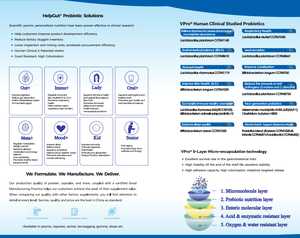 OEM/ODM Gummy-Major Dépression Dépressive Bifidobacterium Breve CCFM1025 100 milliards UFC/g Coloré Personnalisé - Product Image 4