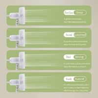 Ventilateur de table extérieur portable rechargeable USB en plastique avec lumière, mini ventilateur électrique rotatif à clipser avec télécommande
