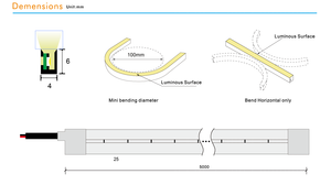IP67 không thấm nước Silicone LED Neon Flex ánh sáng 0406 tủ bếp bên uốn cong <span class=keywords><strong>USB</strong></span> điều khiển từ xa DC24V 240led Flex Neon dải - Product Image 2