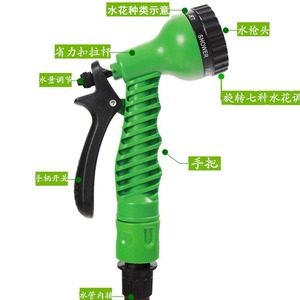 Flexible Hose Water Gun 45M High Pressure 3.0 Mpa Rotation Spray Home Car Wash Tool Kit Green Connector - Product Image 1