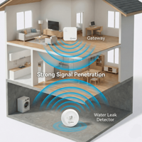 Kit de Détecteur de Fuite d'Eau Wi-Fi et Alarme - Système Complet pour Toute la Maison avec Notification par Application - Pack de 3 Détecteurs de Fuite d'Eau