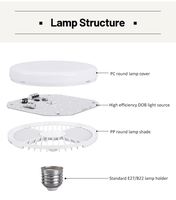 Ampoules LED Rondes de Haute Qualité Culot B22/E27 15W-80W Température de Couleur 3000K/6500K Garantie 2 Ans Vente en Gros