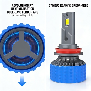 Ampoule de phare de voiture LED super lumineuse 12V 130W 16000lm 6500K H1 H4 H7 H11 9005 9006 Canbus sans erreur IP68 étanche - Product Image 2