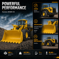 Chargeuse lourde Komatsu WA800-3 à faible consommation de carburant avec liaison en Z pour le chargement de minerai de fer et l'exploitation minière en ciel ouvert