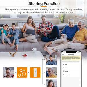 Sensor <span class=keywords><strong>de</strong></span> Temperatura y Humedad Tuya, Monitoreo Remoto por WiFi a través <span class=keywords><strong>de</strong></span> la Aplicación, Hogar Inteligente, <span class=keywords><strong>Control</strong></span> Remoto WiFi SmartLife, Compatible con Alexa y Google Assistant - Product Image 6